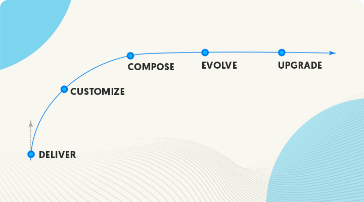 Low-code for Enterprise Strategy